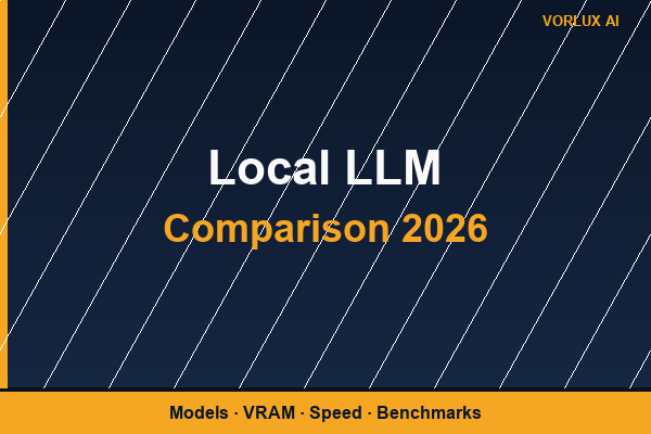 LLM model comparison